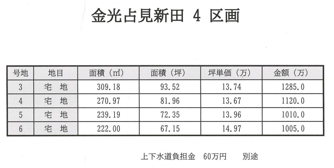 222 sqm Vacant Land for Sale in Asakuchi, Okayama - Thumbnail 4