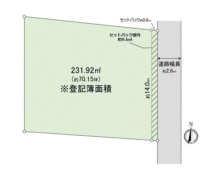 Land for Sale in Zenpukuji 2-chome, Suginami, Tokyo - Thumbnail 3