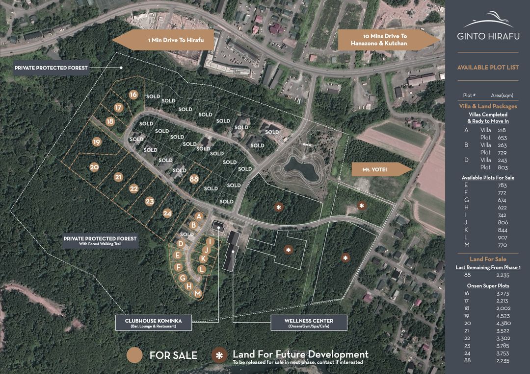 Premium 3,785 sqm Land Plot in Niseko's Ginto Hirafu Community - Thumbnail 2