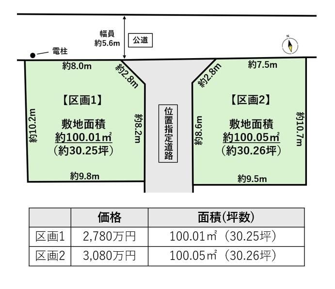 Land for Sale in Sendai, Miyagi - 100m2, Near Subway - Thumbnail 3