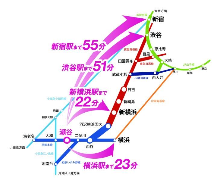 Building-Condition Land in Seya, Yokohama - 144m² from 26.4M Yen - Thumbnail 2