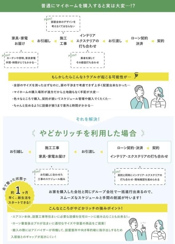 1K Condo for Sale in Yokohama Kohoku-ku 18.2m2 - Thumbnail 2