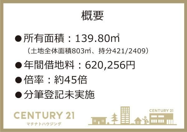 Land for Sale in Naha, Okinawa – 139.8m² Military Land Lease - Thumbnail 4