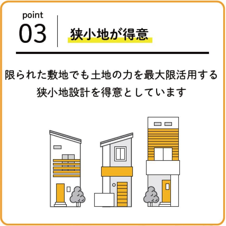 Land for Sale in Setagaya, Tokyo - 57.87 sqm Plot - Thumbnail 2