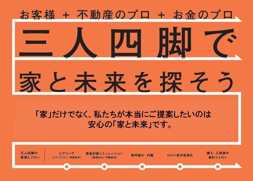 7DK House for Sale in Shibuya, Tokyo - 72.72m2 - Thumbnail 4