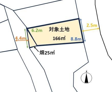 166m2 Land for Sale in Kiso, Nagano - 1.5 Million Yen - Thumbnail 2
