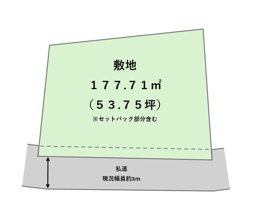 Land for Sale in Nikanjaya, Sendai - 177.71 sqm, Near Renbo Station - Thumbnail 2