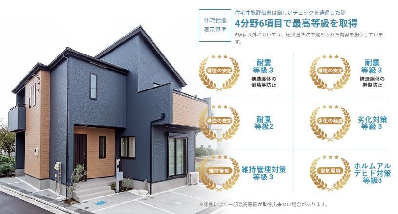 3LDK Single-Story House for Sale in Iwaki, Fukushima - Thumbnail 3