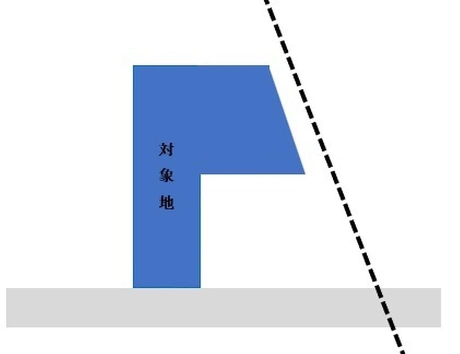 Land for Sale in Miyazaki City near Kibana Station - Thumbnail 3