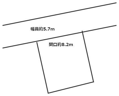 165m² Building Plot for Sale in Kagoshima City - Thumbnail 4