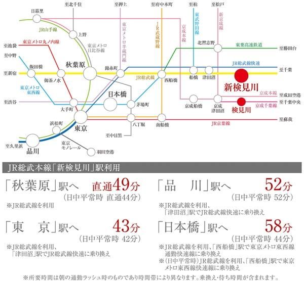 Building Land for Sale in Hanazono, Chiba City – 100.05-100.35 sqm - Thumbnail 2