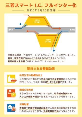 123m2 Building Plot in Fujimi City, Saitama - 26.9M Yen - Image 1