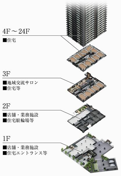New 24-Story Condo in Okayama City's Omote-cho Area - Thumbnail 2