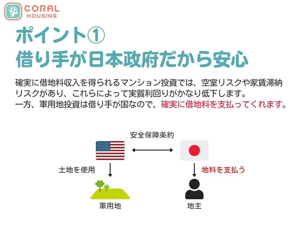 Land for Sale in Kadena Town, Okinawa - 316 sqm - Thumbnail 4