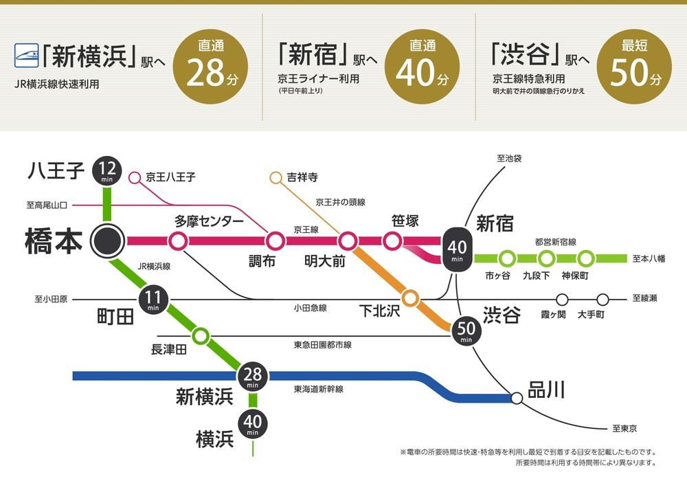 Land for Sale in Chuo Ward, Sagamihara, Kanagawa - 4 Lots from 12.3 Million Yen - Thumbnail 4