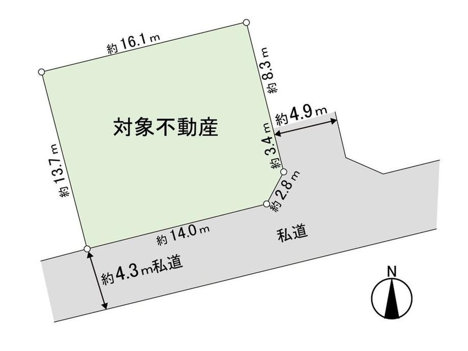 Land for Sale in Kamisugi, Sendai - 220m2 Corner Lot - Thumbnail 3