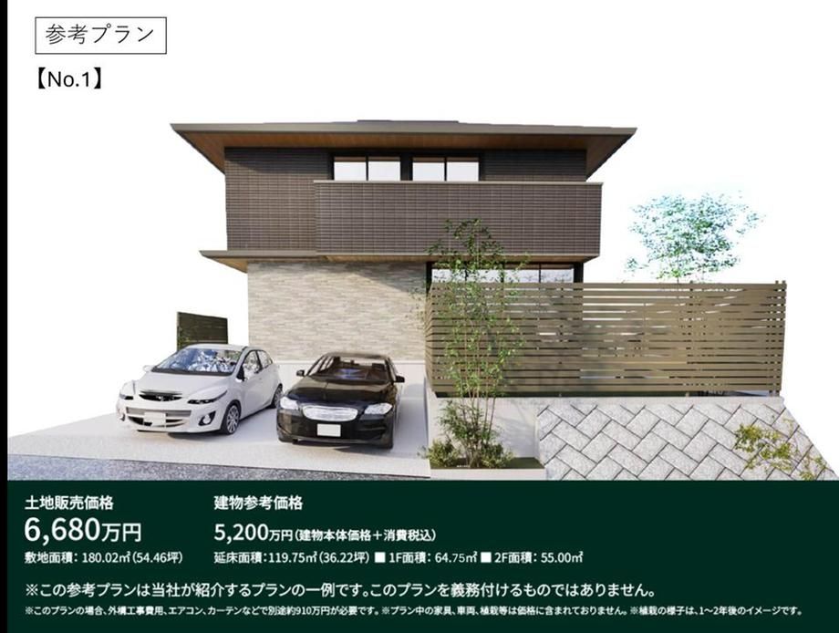 Building-Condition Land in Midorien, Yokohama - 188 sqm - Thumbnail 4