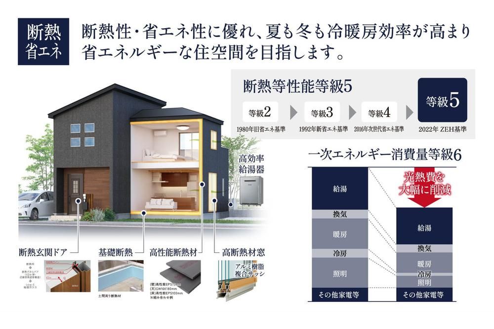 Building Plot for Sale in Hachioji, Tokyo - 115 sqm - Thumbnail 3