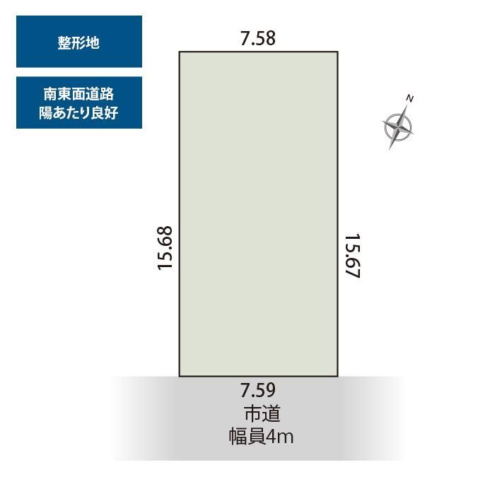 119m2 Building Plot for Sale Near Kusanagi Station, Shizuoka - Thumbnail 2