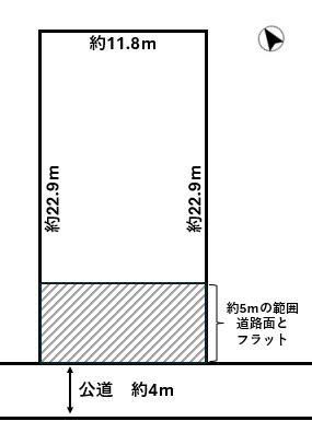 Land for Sale in Sendai's Taihaku Ward - 271.28 sqm Plot - Thumbnail 4