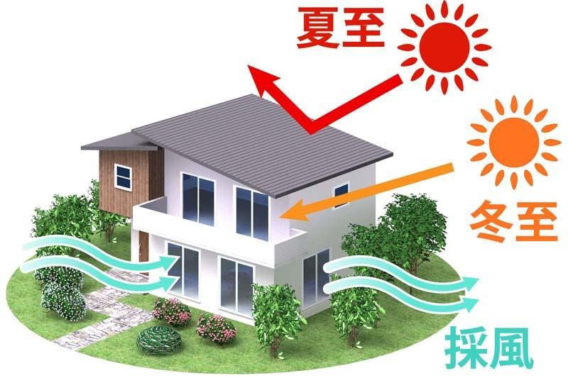 Land for Sale in Tsukuba City, Ibaraki - 142.92m² Plot - Thumbnail 2