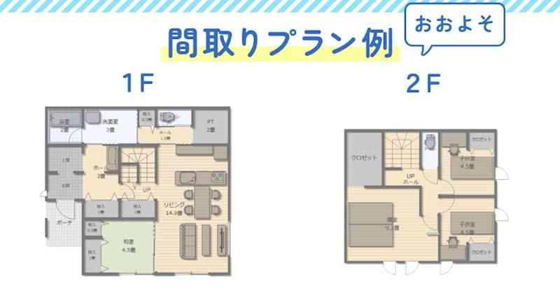 Building Land for Sale in Tsukuba, Ibaraki - 180.5 sqm - Thumbnail 2