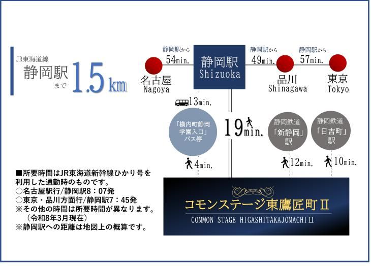 Land for Sale in Higashi Takajo-cho, Aoi-ku, Shizuoka City - Thumbnail 4