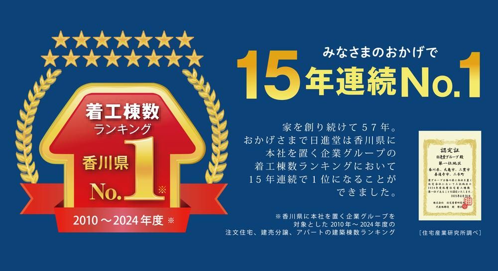 178.89m2 Land for Sale in Mure-cho, Takamatsu, Kagawa - Thumbnail 2
