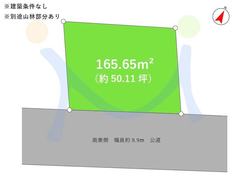 Building Land for Sale in Nishi Ward, Niigata City - 165.65 sqm - Thumbnail 3