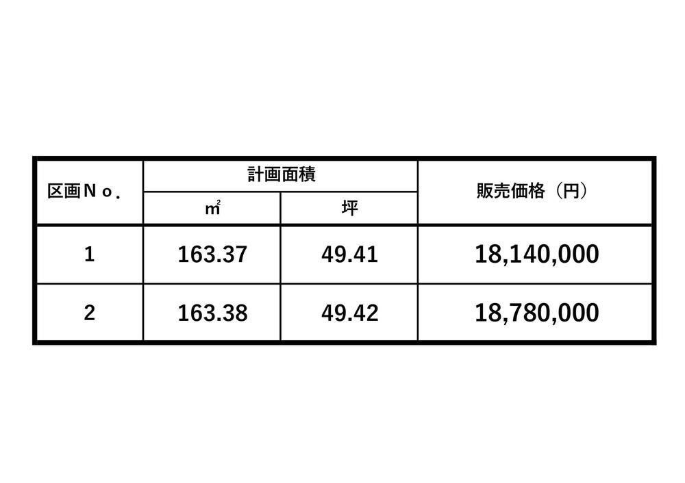 Land for Sale Near Ueda Station in Nagano - Thumbnail 4