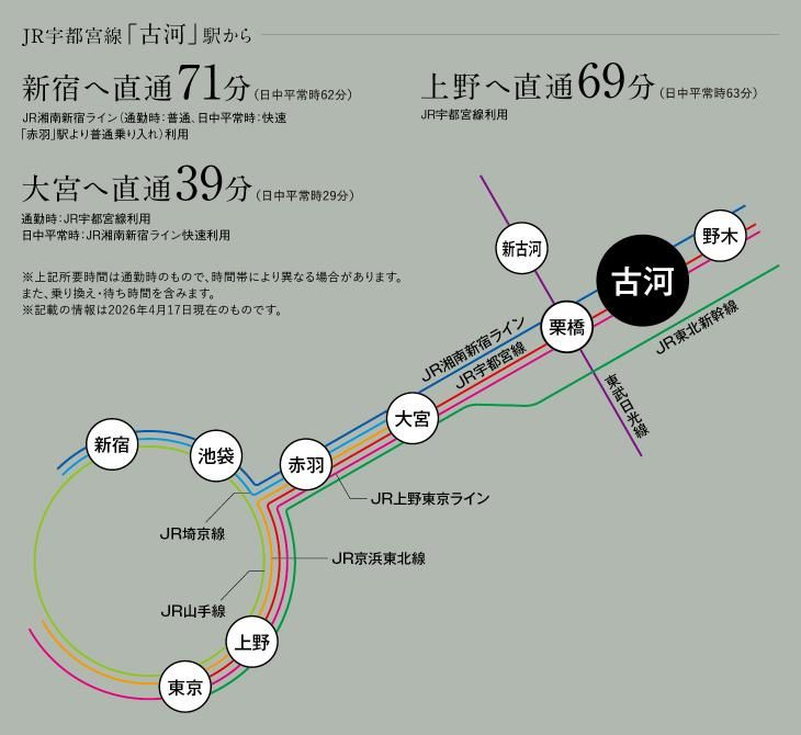 Land for Sale in Koga City, Ibaraki - 232m² Lots by Sekisui House - Thumbnail 3