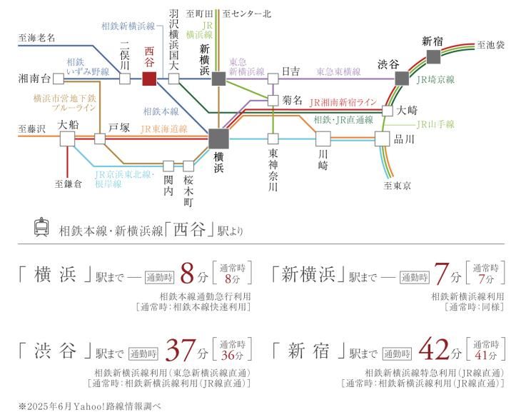 Building Plot for Sale in Yokohama Asahi Ward 125.53m2 - Thumbnail 2