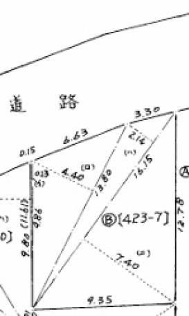 108 sqm Land for Sale in Ome, Tokyo - Build Your Home - Thumbnail 4