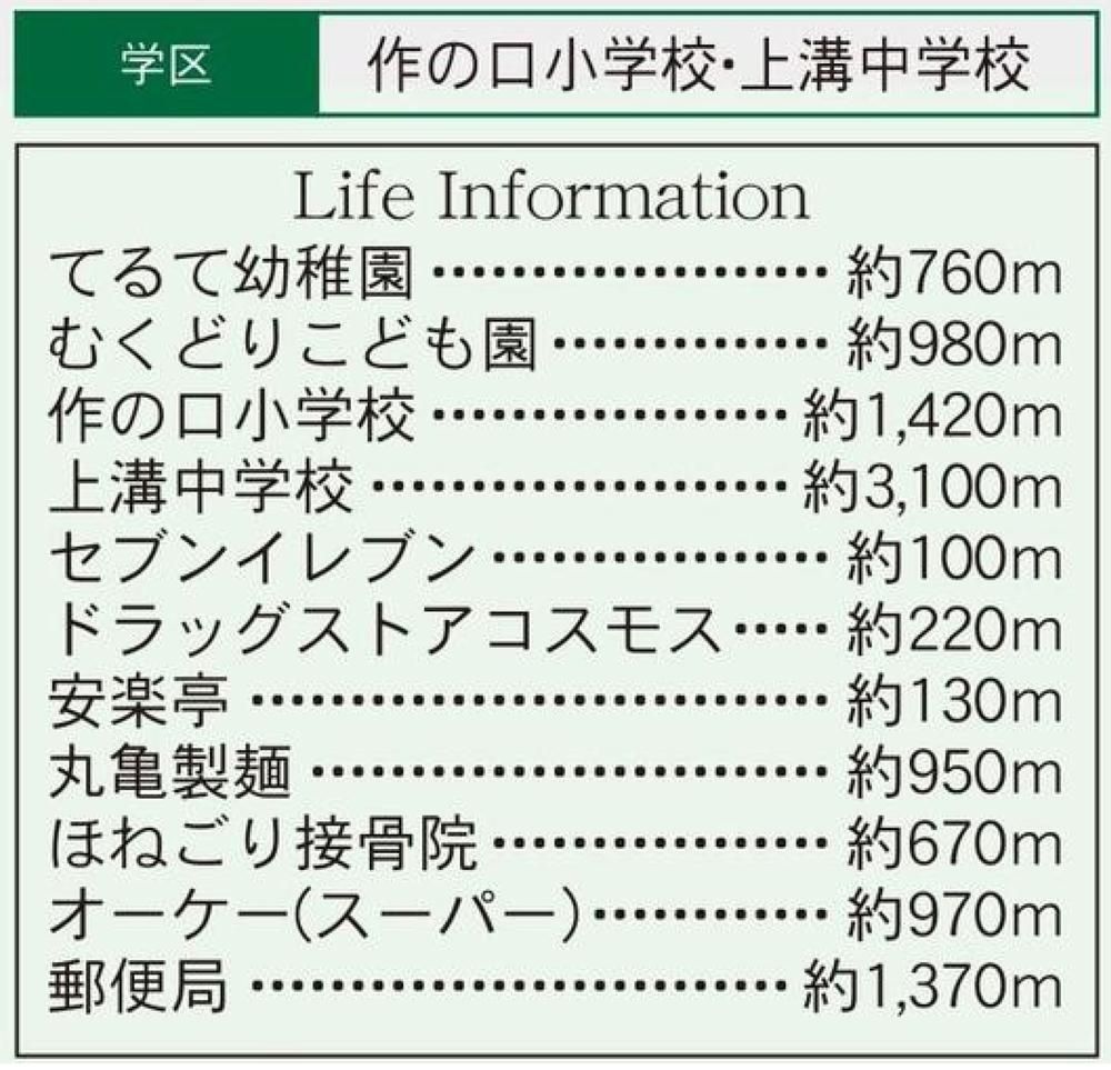 140.25m² Building Plot for Sale in Sagamihara, Kanagawa - Thumbnail 2