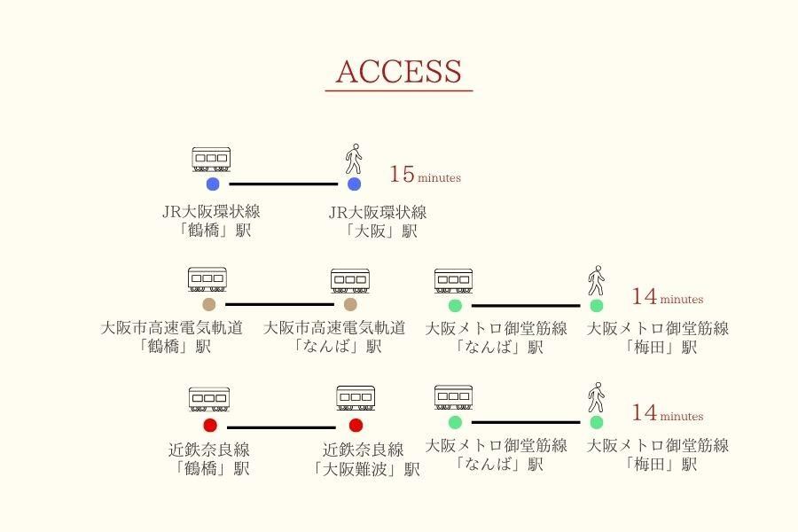 Vacant Land for Sale in Higashinari Ward, Osaka - 57.67m² - Thumbnail 4