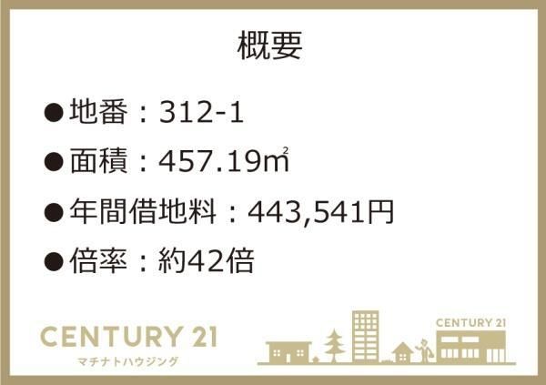 Land for Sale in Yomitan, Okinawa - 457 sqm - Thumbnail 4