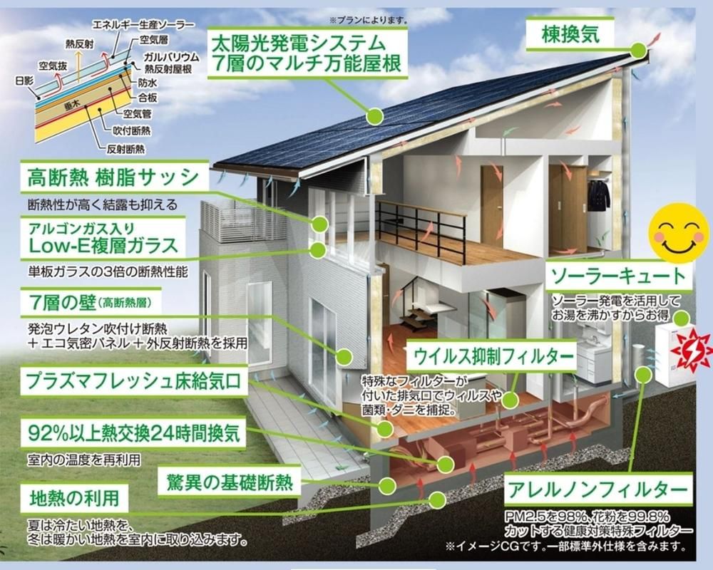Building Plots for Sale in Kameoka City, Kyoto - Thumbnail 3