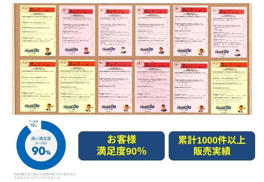 2LDK+S Townhouse for Sale in Itami, Hyogo - 12.8 Million Yen - Thumbnail 3