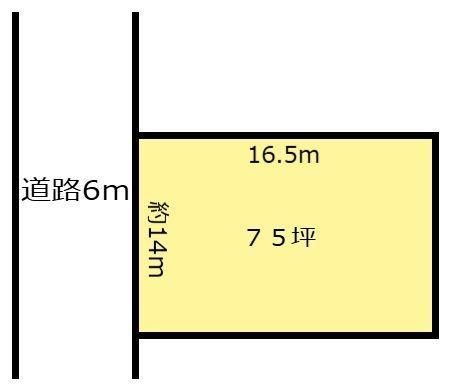 Land for Sale in Otsukadai Nishi, Miyazaki City (250.48 sqm) - Thumbnail 2