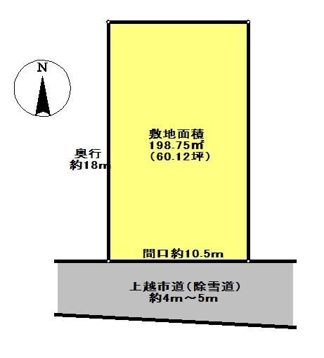 Land for Sale in Joetsu City, Niigata - 198.75 sqm - Thumbnail 2