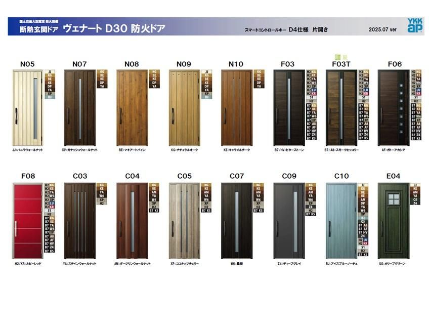 Land for Sale in Funabashi, Chiba - 117.63m2 Plot near Shinfunabashi Station - Thumbnail 4