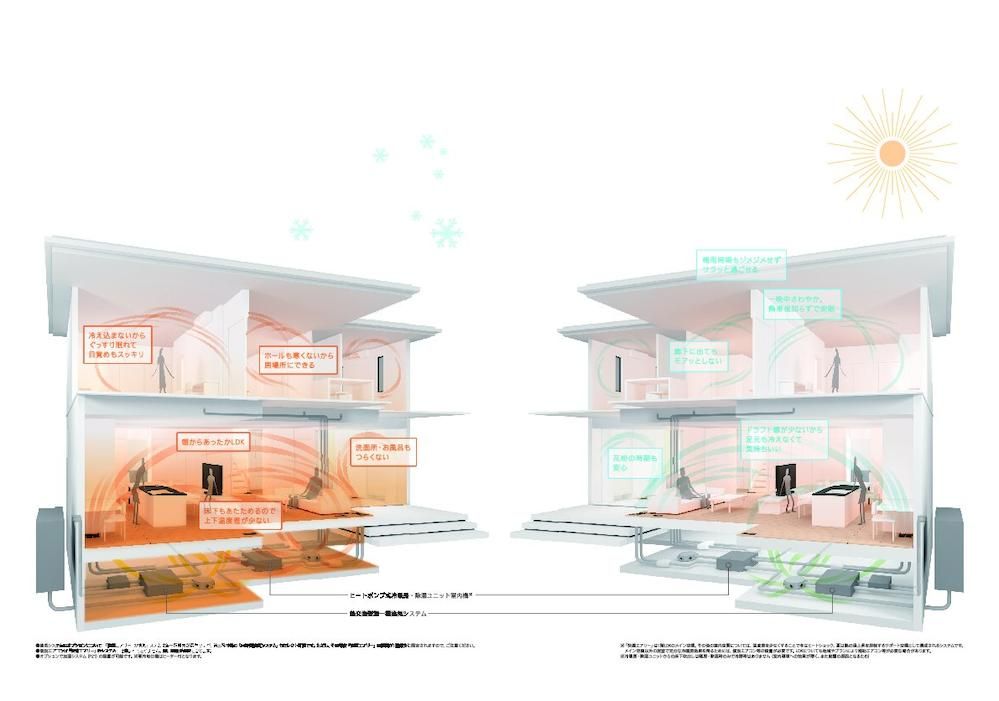 Smart Heim City Ino Land Plots for Sale in Kochi - Thumbnail 4