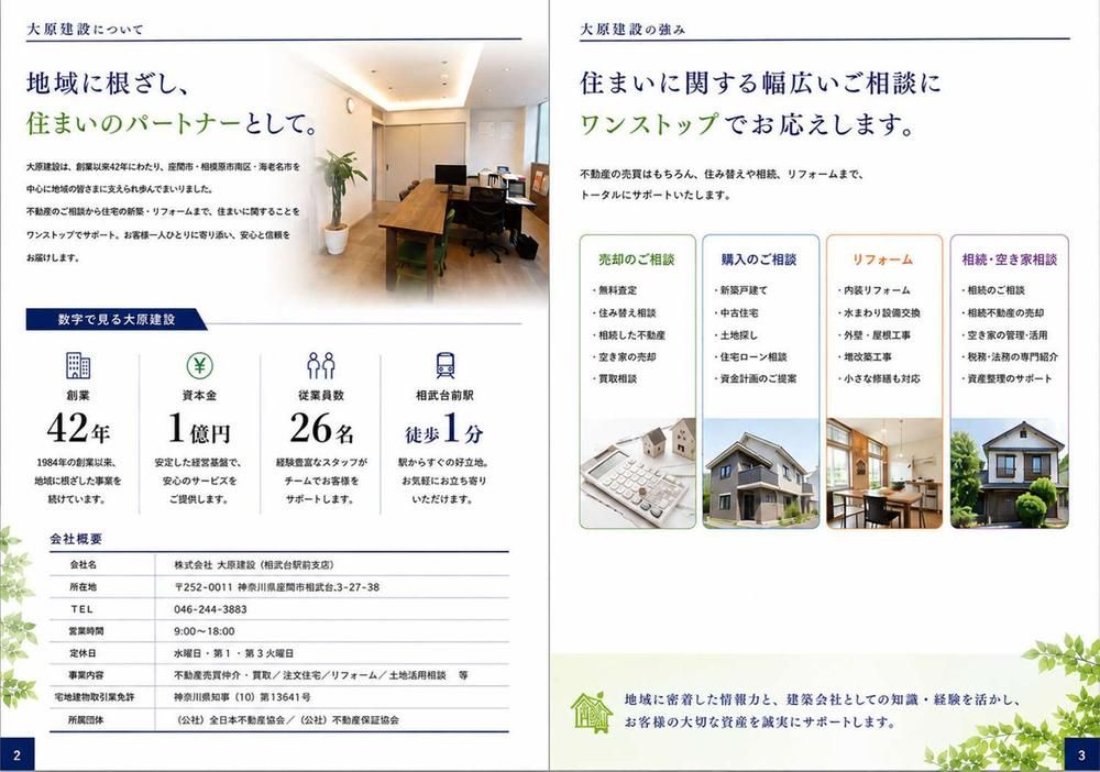 Land for Sale in Midori Ward, Sagamihara City, Kanagawa - Thumbnail 4
