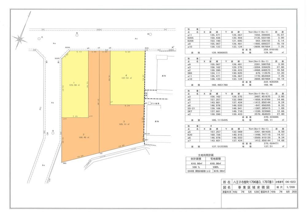 Land Plots in Hachioji, Tokyo - Ribble Garden Development - Thumbnail 4