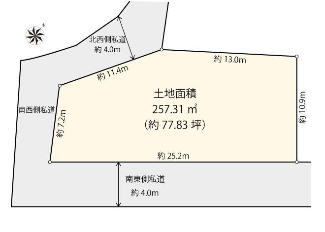 Land for Sale in Higashiyukigaya 3, Ota-ku, Tokyo - 257.31 sqm - Thumbnail 2