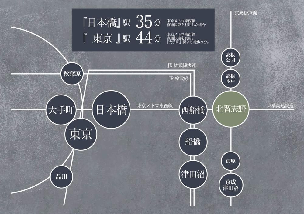 287.87m² Building Condition-Free Land in Narashinodai, Funabashi - Thumbnail 2