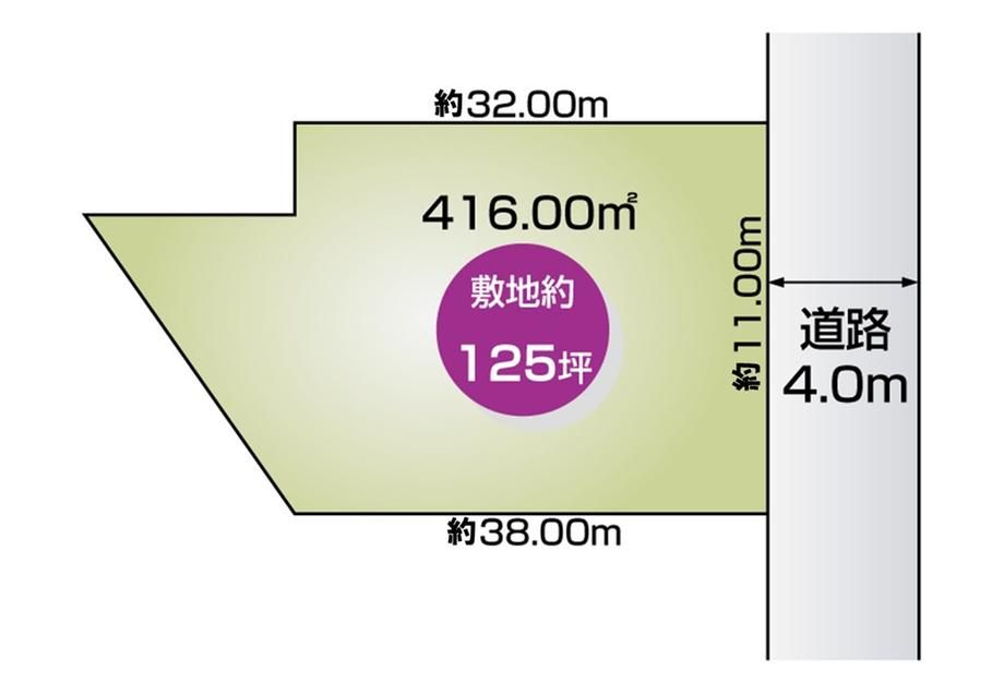 Land for Sale in Koga City, Ibaraki - 416 sqm Plot - Image 1