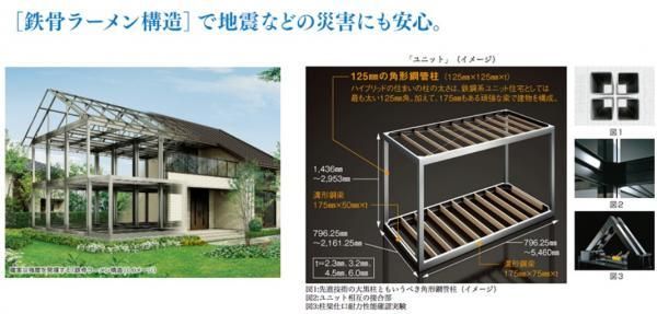 Resale House in Higashikurume, Tokyo - 5LDK, 238sqm - Thumbnail 2