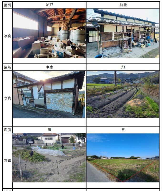 6DK Traditional House in Tatsuno, Hyogo for Sale - Thumbnail 2