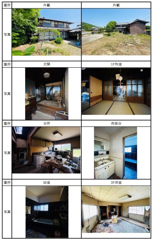 6DK Traditional House in Tatsuno, Hyogo for Sale - Thumbnail 3